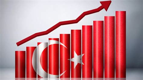 Resmi Gazete de yayımlandı İşte 2023 yılı büyüme ve enflasyon tahmini