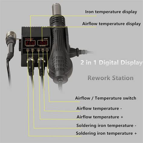 Buy Txinlei D V Soldering Station In Digital Display Rework