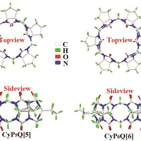 Crystal Structure Of Complex 3 A Asymmetric Unit B Iondipole