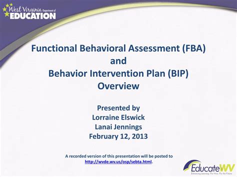 Ppt Functional Behavioral Assessment Fba And Behavior Intervention