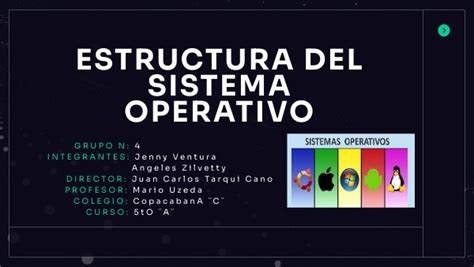 ESTRUCTURA DEL SISTEMA OPERATIVO