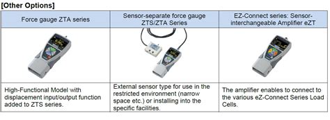 Ichiban Precision Sdn Bhd Imada Imada Standard Model Digital Force