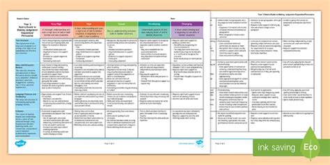 Persuasive Essay Rubric Template Telegraph