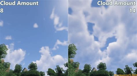 Complementary Shaders-3 - World Minecraft