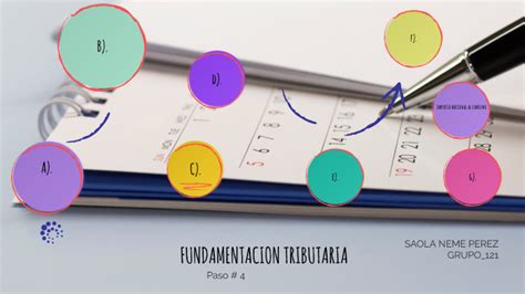 FUNDAMENTACION TRIBUTARIA By Saola Neme Perez On Prezi