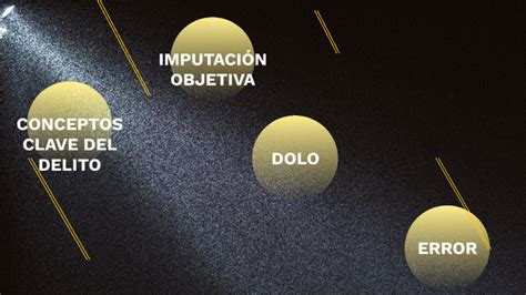 R Conceptos Clave Del Delito By Fabricio Javier Ortiz Tovar On Prezi