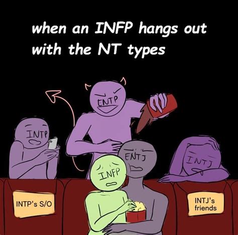 Pin By Kenny On Infp Personality Mbti Personality Infp Personality