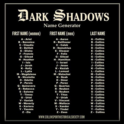 Unveiling The Enigmatic A Guide To Dark Username Ideas