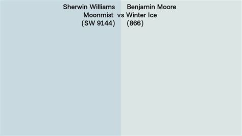 Sherwin Williams Moonmist SW 9144 Vs Benjamin Moore Winter Ice 866