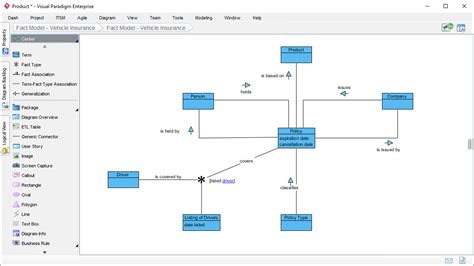 Business Rules Management Software