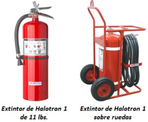 Tipos De Extintores Contraincendio