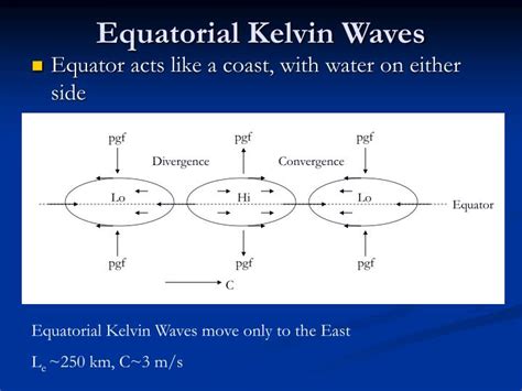 PPT - Rossby and Kelvin Waves, Upwelling, and Equatorial circulation PowerPoint Presentation ...