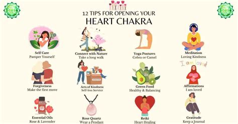 Heart Chakra Healing | 12 Tips to remove Heart Chakra blockages