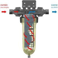 Filtre Cintropur Nw Pouces Filtre Anti S Diments Microns