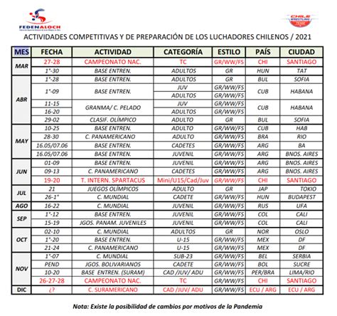 Calendario De Competencias Y Preparaci N Federaci N Deportiva