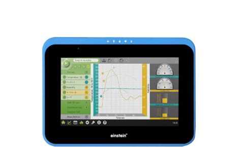 Milab™ Apps For K 12 Stem Education