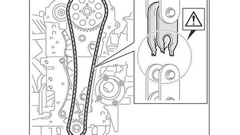 Engine KITs
