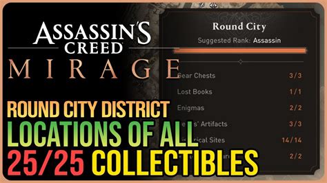 All Round City Collectibles Assassins Creed Mirage Youtube