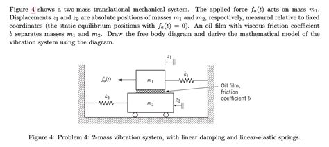 Solved Figure 4 Shows A Two Mass Translational Mechanical Chegg