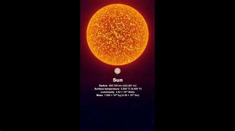 Sun Vs Quasi Star The Absolute Largest Star Ever Youtube