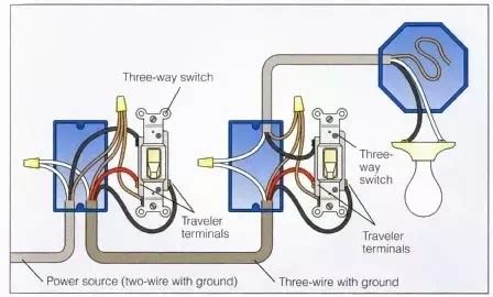 Legrand Double Pole Switch Wiring Diagram