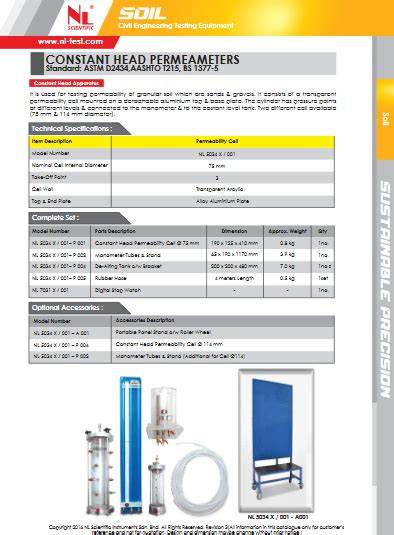 Constant Head Permeameters Concordia Public Co Ltd