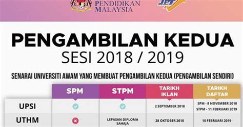 Permohonan Kemasukan Uitm Lepasan Diploma Sesi Desember Sloppyploaty