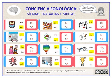 Sílabas Trabadas Y Mixtas Un Mar De Palabras Estimulación Cognitiva