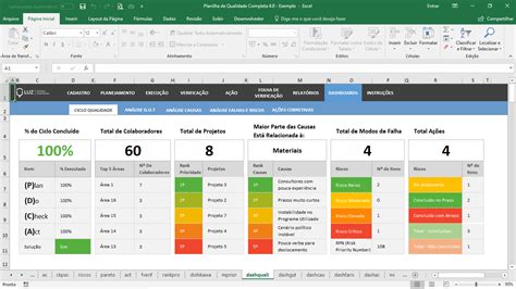 Planilha De Gest O Da Qualidade Completa Em Excel Planilhas Prontas