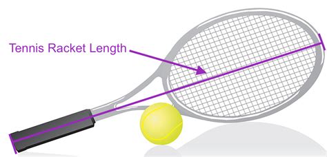 Tennis Racket Length Adult