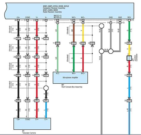 The Complete Guide To The Toyota Sequoia Jbl Wiring Schematic