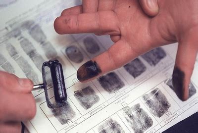 Проект "Дактилоскопия как метод получения и анализа информации" | Обучонок
