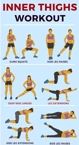 Pin On Inner Thigh Fat Workout