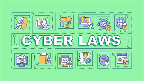 Cyber Laws Text With Various Thin Line Icons Concept On Green