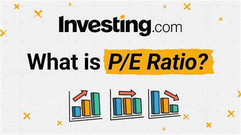 P E Ratio Meaning Formula And Calculation Youtube