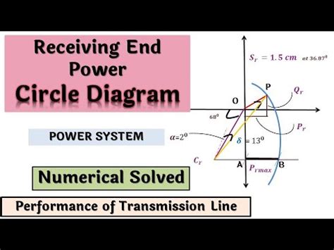 Receiving End Power Circle Diagram Of Transmission Line Numerical