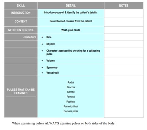 OSCE Flashcards Quizlet