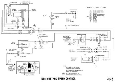 Diagram For Wiring A 1968 Mustang Wiremystique