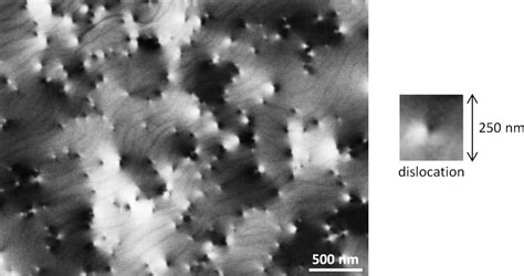 Electron Channelling Contrast Imaging ECCI Scanning Electron