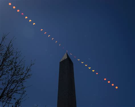 Total Solar Eclipse 2024 Why Do My Eyes Hurt Tops Google Search