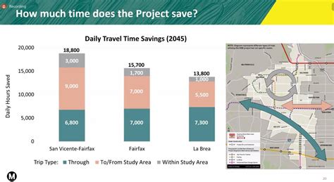 Metro Provides Updates On K Crenshaw Line Northern Extension