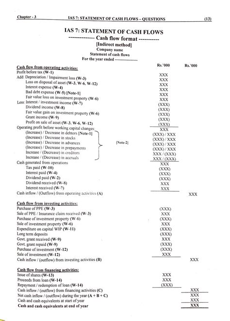 SOLUTION International Accounting Standard Ias 7 Statement Of Cahs