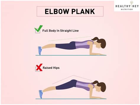 Elbow Plank Hold Discounts Retailers | www.pinnaxis.com