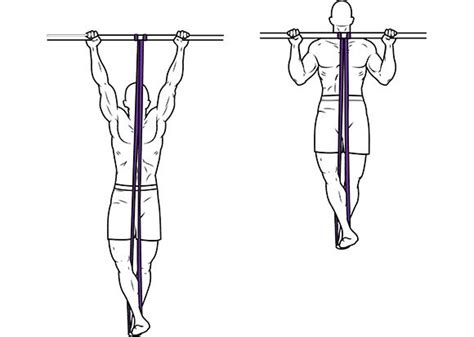 A Man Doing Pull Ups With Barbells On His Back And The Other Side