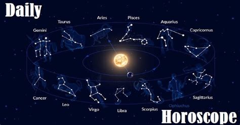 Daily Horoscope May Check Your Astrological Prediction