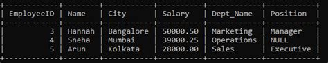 How To Combine Tables Using Join In Sql