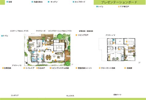 可変性がある子ども部屋と仕事場のある住まい 間取りプランニング すむすむ Panasonic