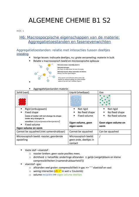 Algemene Chemie B1 S2 Samenvatting H1 ALGEMENE CHEMIE B1 S HOC 1 H6