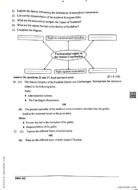 Class 9 Social Science Onam Exam Question Paper 2024 Kerala Std 9