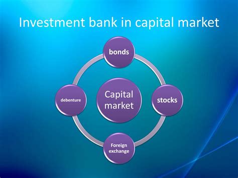 Ppt Role Of Investment Bank In Money And Capital Market Powerpoint